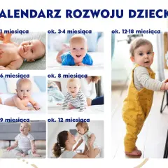 Kolekcja zdjęć dzieci w różnym wieku, od niemowlaka do roczniaka, ilustrująca skok rozwojowy.