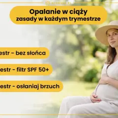 Kobieta w ciąży w kapeluszu, zasady opalania w ciąży: I trymestr bez słońca, II z filtrem SPF 50+, III osłaniaj brzuch.