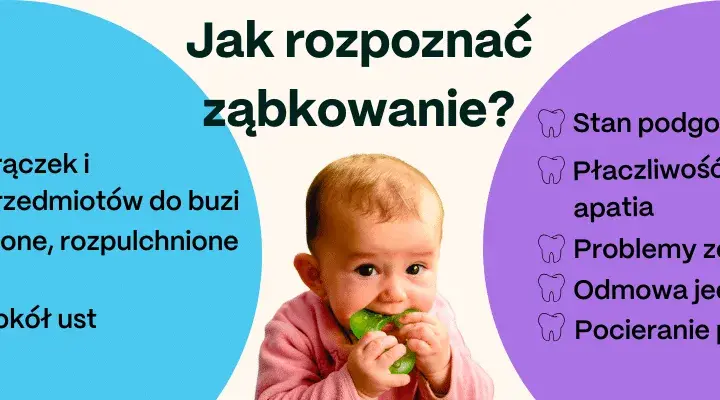 Jak wyglądają dziąsła przy ząbkowaniu? Objawy, które musisz znać