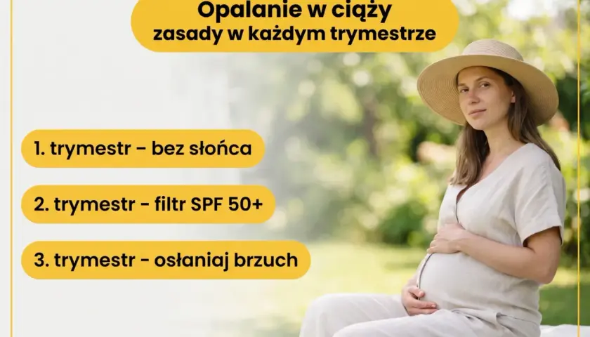 Kobieta w ciąży w kapeluszu, zasady opalania w ciąży: I trymestr bez słońca, II z filtrem SPF 50+, III osłaniaj brzuch.