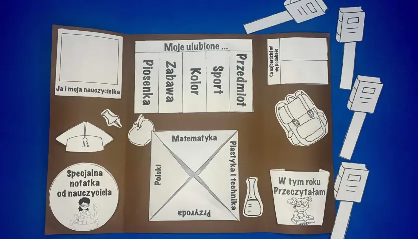 Gotowe szablony lapbooka do wypełnienia: Moje ulubione przedmioty, zabawy, kolory, sport. Jest też miejsce na notatkę od nauczyciela i listę przeczytanych książek.
