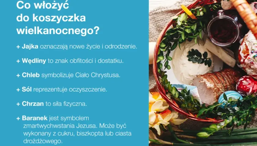 Wielkanocny koszyczek pełen symboli: jajka, wędliny, chleb, sól, chrzan i baranek.