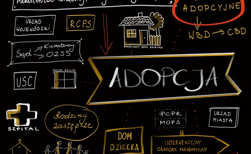 Adopcja dziecka w Polsce: przewodnik krok po kroku | Jak adoptować?