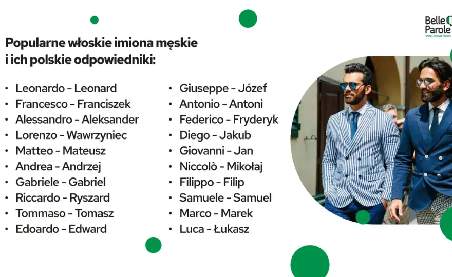 Włoskie imiona męskie - klasyka, moda i dobre brzmienie