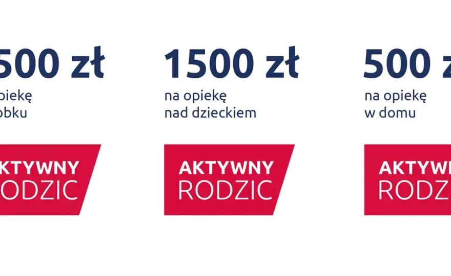 Aktywni rodzice w pracy - Jakie są progi i jak dostać 1500 zł?