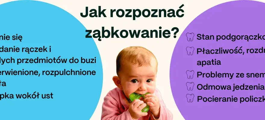 Jak wyglądają dziąsła przy ząbkowaniu? Objawy, które musisz znać