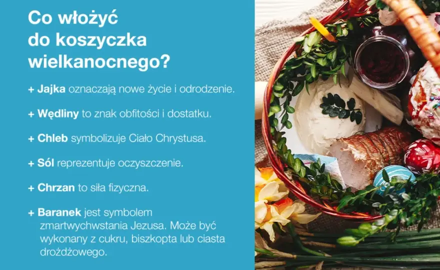 Co do koszyczka wielkanocnego - Poznaj 7 symboli i zasady układania