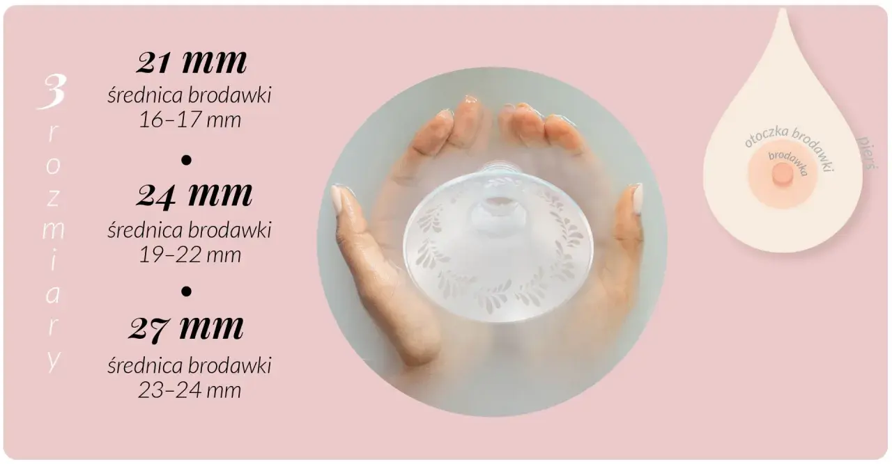 Wybór odpowiedniego rozmiaru lejka do laktacji to klucz do komfortowego karmienia. Rozmiary 21, 24 i 27 mm dopasowane do średnicy brodawki.