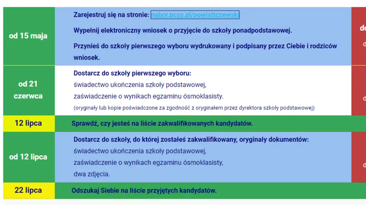 Harmonogram rekrutacji do szkół: rejestracja, składanie dokumentów, sprawdzanie list. Spełnienie obowiązku szkolnego to klucz do dalszej edukacji.