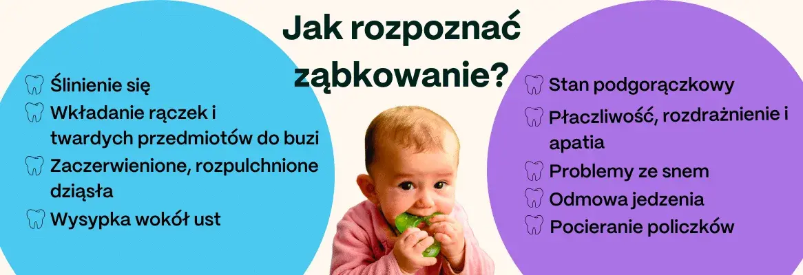 Jak wyglądają dziąsła przy ząbkowaniu? Objawy, które musisz znać
