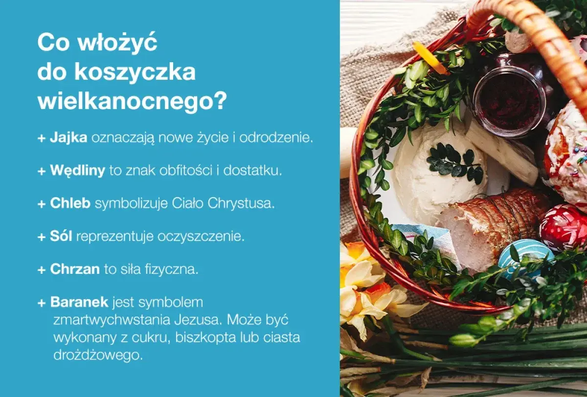 Wielkanocny koszyczek pełen symboli: jajka, wędliny, chleb, sól, chrzan i baranek.
