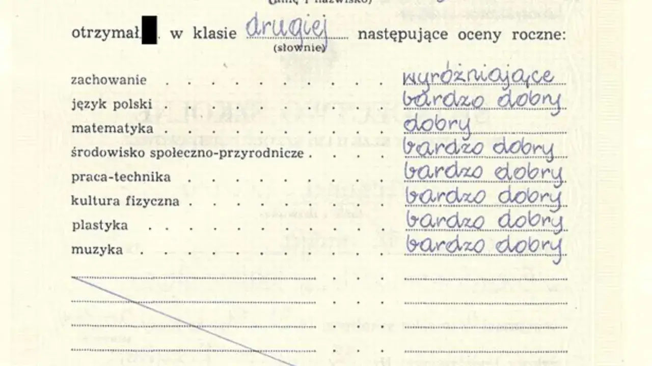Uczeń otrzymał w drugiej klasie następujące oceny roczne: zachowanie wyróżniające, język polski bardzo dobry, matematyka dobry, a reszta przedmiotów bardzo dobre.
